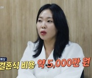 "이해리 결혼식장, 5성급 호텔..총비용 5천만원"(연중) [TV캡처]