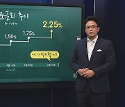 [1타강사] 물가 잡으려다 경제 잡는다?..기준금리 인상의 명암