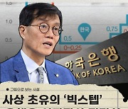 [그림사설] 사상 초유의 기준금리 '빅스텝', 은행은 이자장사 적당히