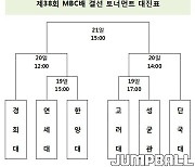 고려대와 연세대, 6강부터 시작..MBC배 결선 대진표 확정