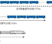 국토부 KTX 2배 길이 장대화물열차로 철도물류 활성화