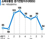 닫히는 지갑.. 유통업 경기 '암울'