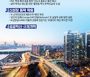 2022년 국토교통부 업무보고