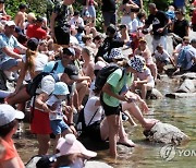 POLAND SUMMER TOURISM