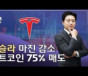 테슬라, 2분기 마진 감소..비트코인은 75% 매도 [서기열의 실리콘밸리나우]