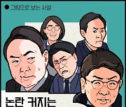 [그림사설] 대통령실 '사적 채용' 논란 언제까지