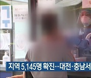 대전·세종·충남 5,145명 확진..대전·충남서 3명 숨져