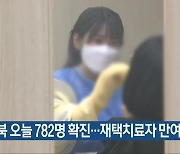 충북 오늘 782명 확진..재택치료자 만여 명