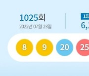 1025회 로또 1등 4명..61억2천만원씩 받는다