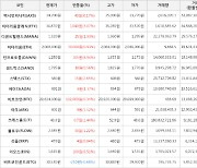 가상화폐 던프로토콜 1,280원(+8.94%) 거래중