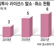 돈줄 말라가는 벤처캐피털..제2 벤처붐 끝나나