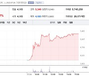 에이팩트 주가 폭등 '쌩큐 바이든'