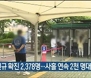 울산 오늘 신규 확진 2,378명..사흘 연속 2천 명대 확진