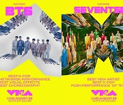 방탄소년단·세븐틴, '2022 MTV 비디오 뮤직 어워드' 6개 부문 후보