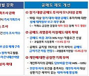 [보도참고] 관계기관 합동"불법공매도 적발·처벌 강화 및 공매도 관련 제도 보완방안"발표