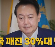 [나이트포커스] 결국 깨진 30%대 벽