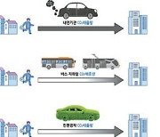 [issue&] 전기차 등 친환경 차량 이용 때도 개인탄소배출권 부여하는 특허 등록