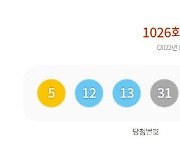 1026회 동행복권 로또 당첨번호  '5·12·13·31·32·41'.. 보너스 '34'(종합)