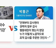 감사원, 방통위 이어 권익위도 감사..尹 지지율 하락