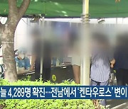 광주·전남 오늘 4,289명 확진..전남서 '켄타우로스' 변이 확인