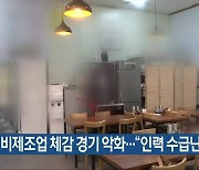 충북 비제조업 체감 경기 악화.."인력 수급난"