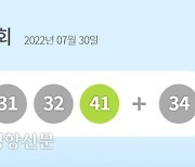 로또 1026회 당첨번호 5, 12, 13, 31, 32, 41..1등 15명, 당첨금은?