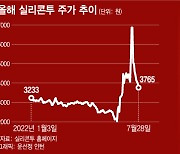 '1대5 무증'에 열흘새 '2배'..개미 몰리자 발 뺀 투자자, 주가 '폭삭'