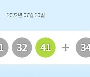 1026회 로또 1등 15명 16억원씩..13곳 자동선택(종합)