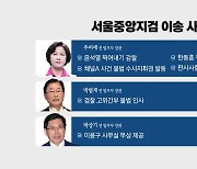 공수처장 고발 사건 등 무더기 중앙지검 이송..본격 수사?