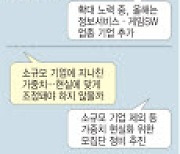 SW기술자 임금실태조사, 표본 수 늘리고 가중치 편중 개선한다