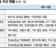 3년차 직장인 "들쭉날쭉 내월급..저축 잔고가 늘 제자리예요" [재테크 Q&A]