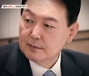 [스트레이트] 벌써 '28%'..윤석열 정부의 이유 있는 추락