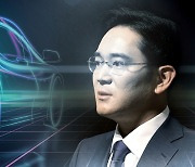 [Market Eye] Will Samsung make cars again?