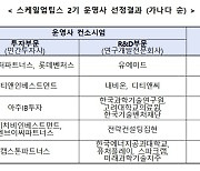 중기부, '스케일업 팁스' 5개사 선정..캡스톤·아주IB 등