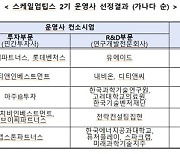 제2의 뷰노, 이오플로우 나올까..스케일업팁스 2기 운영사 선정