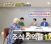 장동민, 억 소리 나는 통장→단타 수익률 1600% '깜짝' (자본주의학교)[종합]