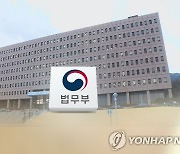 법무부, 난민발생국 정황정보 수집 전담조직 운영 추진