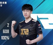 [LPL] RNG '샤오후', 8주 차 MVP..최고 신인은 OMG '샨지'