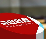 [이슈체크] 당헌 위반 논란에도..'셀프 붕괴' 뒤 비대위 반전?