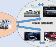 [하이빔]전기차 배터리, 진짜 분리와 유사 분리