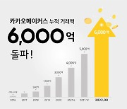 카카오 공동주문 플랫폼 '카카오메이커스', 누적 거래액 6000억 달성