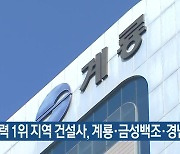 시공능력 1위 대전·세종·충남 건설사, 계룡·금성백조·경남