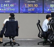 코스피, 보합권서 눈치보다 0.03% 상승 마감..개인·외인 '사자'