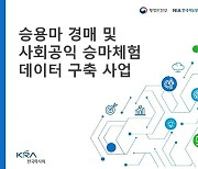 한국마사회, 공공데이터 기업 매칭 지원사업 공모 선정