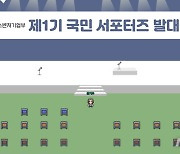 중기부 '국민 서포터즈' 50명 선발..정책 홍보·제안한다