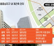 16개 노후단지중 첫 테이프..한강변 초고층 재건축 빨라진다