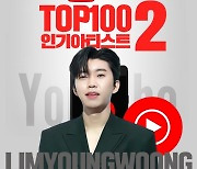 '1090 대통합' 임영웅, 유튜브 뮤직 주간 인기 아티스트 차트 TOP2
