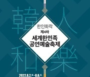 2∼6일 서울·포천서 동포 예술인들 '세계한민족공연예술축제'