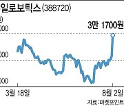 이번엔 삼성전자에 들썩..테마주 된 로봇주