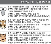 [직장인을 위한 오늘의 운세] 2022년 8월 2일 화요일 오늘의 띠별 운세 (음력 7월 5일)